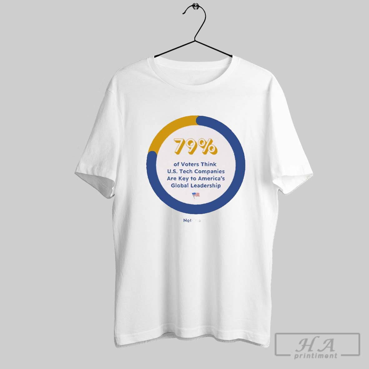 79 Of Voters Think U S Tech Companies Are Key To Americas Global Leadership 2025 T Shirt