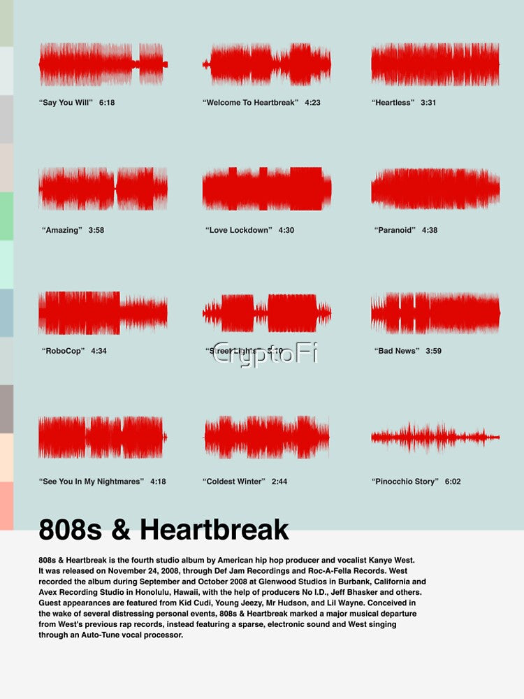 808s & Heartbreak Premium T-Shirt